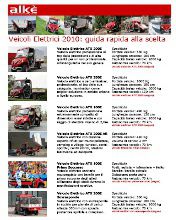 Veicoli Elettrici 2010: Quick Guide