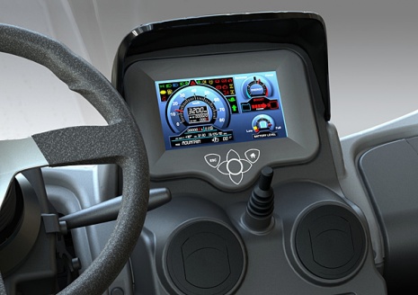 alke-xt320-xt420-interior-2