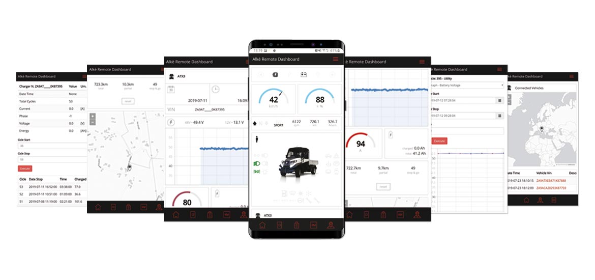 Monitoraggio e gestione flotte veicoli elettrici Alke' - Mobile