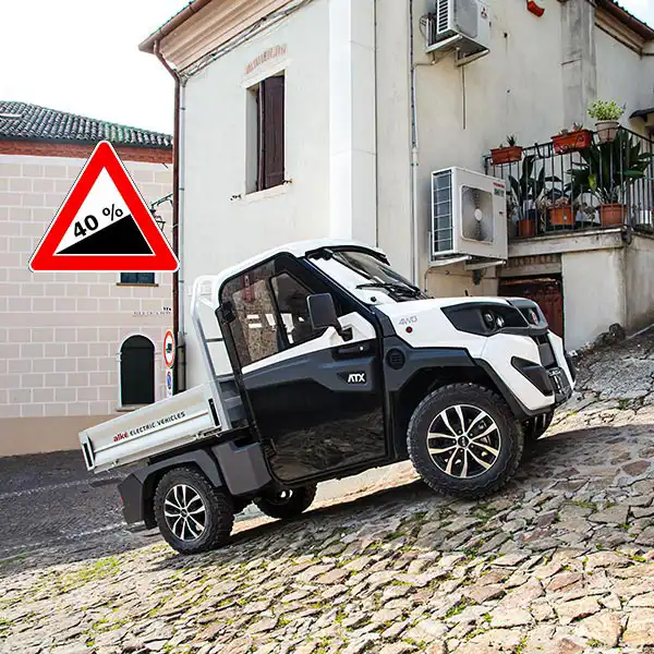 Come calcolo la pendenza di una salita?