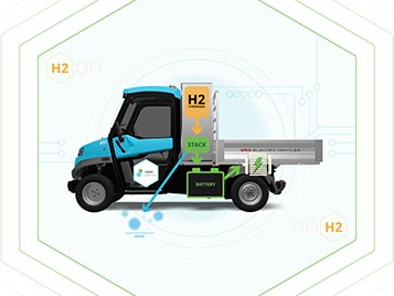 Veicoli a idrigeno progetto H2GO Alke'