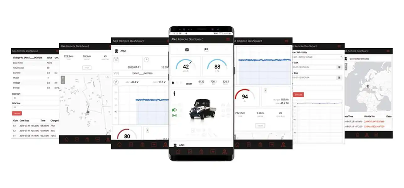 Monitoraggio veicoli elettrici Alkè